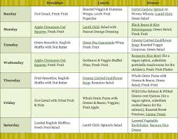 Health Starts Here Menu Plan Shopping List Whole Foods