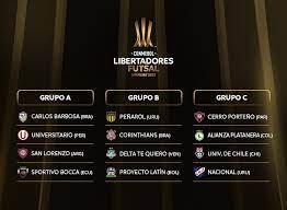 La copa libertadores de futsal femenino 2017 o conmebol libertadores de futsal femenino 2017 es la cuarta edición del torneo internacional de la copa libertadores de futsal femenino organizado por la confederación sudamericana de fútbol. Se Sortearon Los Grupos De La Conmebol Libertadores Futsal Conmebol