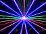 Laser Projector