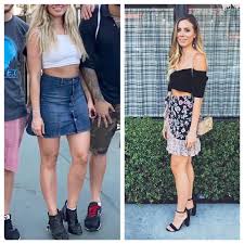 Pin On Zero Carb Diet