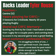 Introducing our LEADERSHIP TEAM