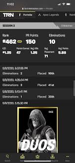 The app is powered by fortnite tracker what makes it incredibly easy to check the full profile of any player on the website. Parpy On Twitter I Literally Played 8 Games Total How Could I Play 7 Then 3 After An Hour Lmfaooo That Fortnite Tracker Timing Is Off Literally Go Watch My Replays I