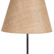 Aydinlatma Lighting Panosundaki Pin