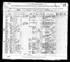 By 1920, when immigration began to taper off, more than 4 million italians had come to the. Discovering La Famiglia Finding Your Family Surname In A Ship Manifest La Gazzetta Italiana