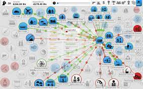 It is on early access and still being developed. Democracy 4 Announced G2a News