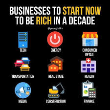 Double Tap If U Agree All Going To Be Ok Never Give Up Follow Busines Business Ideas Entrepreneur Business Skills Business Entrepreneurship