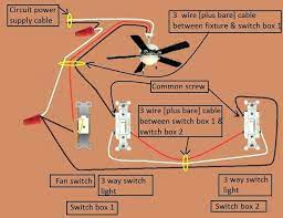 Variety of hunter ceiling fan 3 way switch wiring diagram. 3 Way Fan Light Wiring Diagram C7500 Wiring Diagram Yamaha Phazer Yenpancane Jeanjaures37 Fr