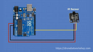 The use of goto is discouraged in c programming, and some authors of c programming books claim that the goto statement is never necessary, but used judiciously, it can simplify certain programs. Using Ir Remote Controls With Arduino Dronebot Workshop