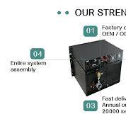 Efficient and Sustainable 1.5kw Air-Cooled Hydrogen Fuel Cell System with Moderate Power