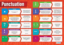 punctuation english posters gloss paper measuring 33 x 23 5 language arts classroom posters education charts by daydream education