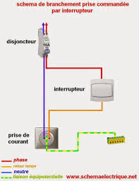 Epingle Sur Cablage Electrique