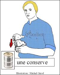 Epingle Sur Langue Des Signes