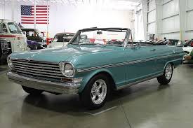 Image result for Azure Aqua 1963 Nova