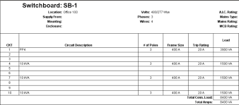 These devices may be on the supply side of a distribution panel, such as automatic transfer switches (ats) or on the load side, such as a branch circuit emergency lighting transfer switch (bcelts). Switchboard Legend Template