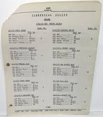 Image result for Narva Green 1940 GMC