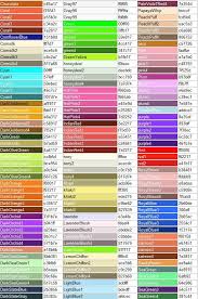 Margsi Dessigns Carta De Colores Carta De Colores Carta De Colores Pintura Carta De Colores Pantone