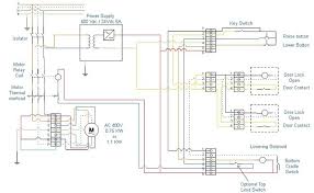 It can be either an auto repair manual or a maintenance manual, a car book, an auto operation book or an operation manual, or a parts catalogue of the car you are interested in, as well. Wiring Diagram Standard Megadumper 3 Phase Ver2019 1 Simpro