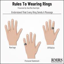 Pin On Men S Style Tips