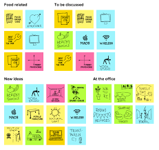 Maybe you would like to learn more about one of these? Mural Ly Whiteboard On Steroids For Collaboration Brainstorming