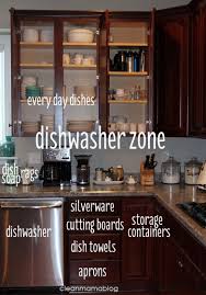 Kitchen Organization Create Zones Kitchen Organization Kitchen Cabinet Organization Clean Kitchen
