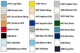 Interlux Marine Paint Color Chart Bedowntowndaytona Com