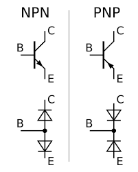 Maybe you would like to learn more about one of these? Bipolartransistor Wikiwand