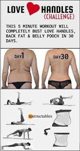 Benefits Information Are Readily Available On Our Web Pages Read More And You Wont Be Sorry You Did In 2020 With Images Love Handles Challenge Love Handles Effective Workouts