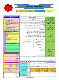 Rph kbsr 2013 tahun 5 paling baru (. Kz Shop Softcopy Rph Setahun Bahasa Arab Tahun 1 Facebook