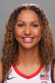 2021-22 Women's Basketball Roster