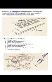 Solved Construct A Two Handed Process Chart For Assemblin