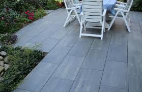 Mit flexionstabellen der verschiedenen fälle und zeiten ✓ aussprache und . Finesse Grossformatplatten Ideal Fur Ihre Terrasse