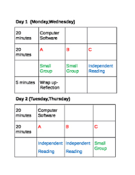 Read 180 Rotation Chart