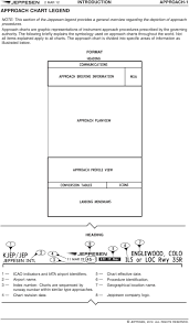 note this section of the jeppesen legend provides a general