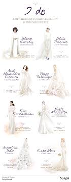 8 Iconic Wedding Dresses Infographic Wedding Fahion Iconic Weddings Wedding Dress Advice Celebrity Wedding Dresses