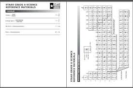 6th grade math staar reference chart bedowntowndaytona com