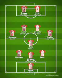 Dec 01, 2018 · jul 23, 2021. Atletico De Madrid 2020 2021 Squad Players Formation