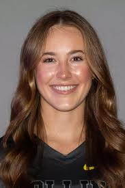 2024 Women's Lacrosse Roster