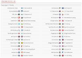 Bundesliga.the competition began on 11 september 2020 with the first of six rounds and will end on 13 may 2021 with the final at the olympiastadion in berlin, a nominally neutral venue. Dfb Pokal 2015 16 1st Round Draw Result Imgur
