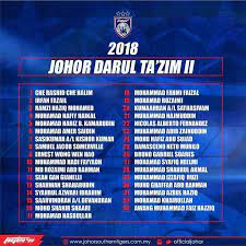 Terdapat 5 peserta yang beraksi pada pusingan akhir ini. Jdt 11 Senarai Pemain Jdt11 Utk Liga Perdana 2018 Facebook