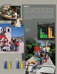 Mentalidad de pobre, este libro robert t. Atlas De Geografia Del Mundo Segunda Parte