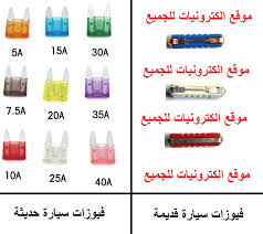 الفيوزات الكهربائية Electrical Fuses الكترونيات للجميع