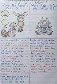 The Wild Robot Writing Activities Creative Teaching Pinterest The Wild Robot Robot And Books