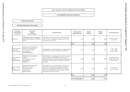 Situé à 30 minute de marseille/martigues nous sommes un complexe événementiel au service du particulier et à la disposition des professionnels et. Https Www Departement13 Fr Uploads Delibs C0y22 Pdf