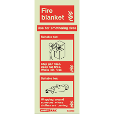 Fire Blanket Sign Easy Fire Safety Fire blanket stock vectors, clipart and illustrations.