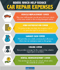 Some shopping tips will help you in your search for the right car insurance, such as comp. Get The Best Car Insurance Riders To Add On To Your Car Insurance Policy