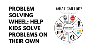 Problem Solving Wheel Help Kids Solve Their Own Problems