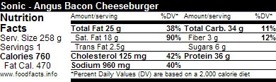 fast food news sonics angus bacon cheeseburgers