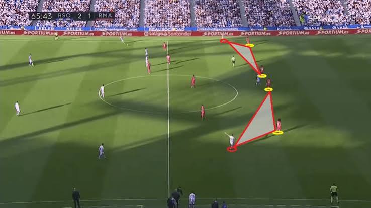 La Liga 2018/19 Tactical Analysis: Real Sociedad vs Real Madrid | TFA