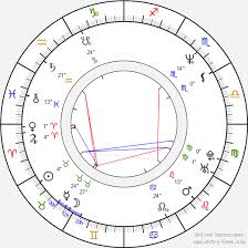 Though 2020 was not as good as we expected it to be. Birth Chart Of Philippine Leroy Beaulieu Astrology Horoscope