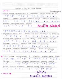 Film doraemon sendiri memiliki soundtrak lagu yang sangat bagus dan sangat populer. Not Angka Lagu Best Friend Jepang